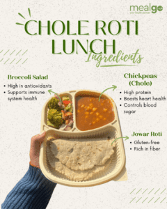Healthy Lunch in Gurgaon, Healthy Food Delivery