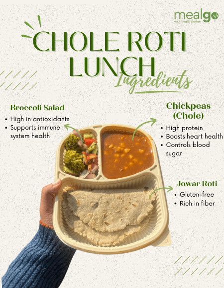 Healthy lunch (450 x 580 px) (1) Healthy lunch (450 x 580 px) (1)