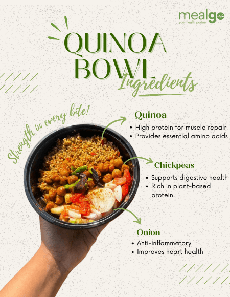 healthy protein bowls